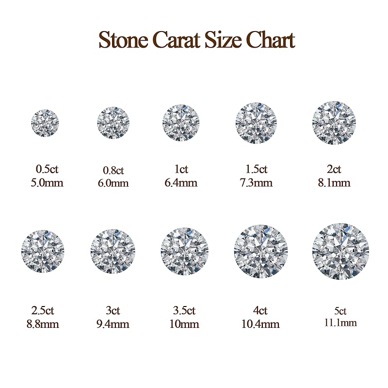 Sterling Silver Heart Shaped Moissanite Engagement Wedding Ring