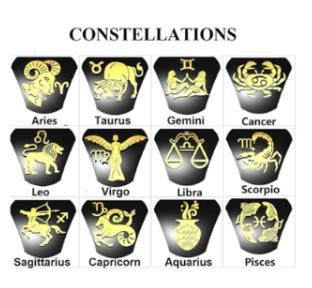 Sterling Silver Personalized Pattern Engraved Birthstone Class Ring for Women