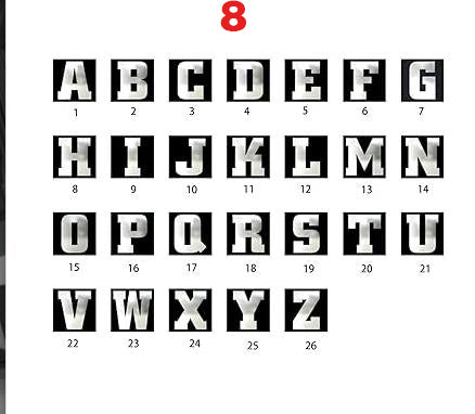 Sterling Silver 2025 Personalized Pattern Birthstone Engraved High School College Class Ring Gift for Men