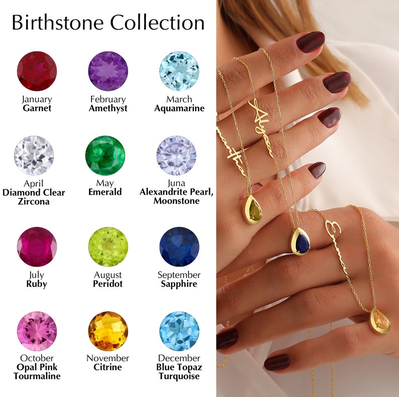 Sterling Silver Personalized Name Birthstones Pendant Necklace