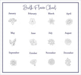 Sterling Silver Personalized Birth Flower Bouquet Pendant Necklace