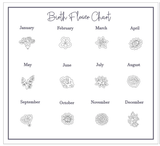 Sterling Silver Personalized Birth Month Family Pendant Necklace