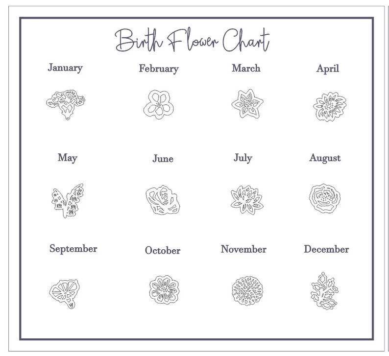 Sterling Silver Personalized Birth Month Family Pendant Necklace