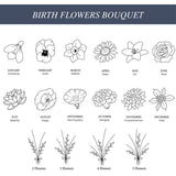 Sterling Silver Personalized Birth Flower Ring