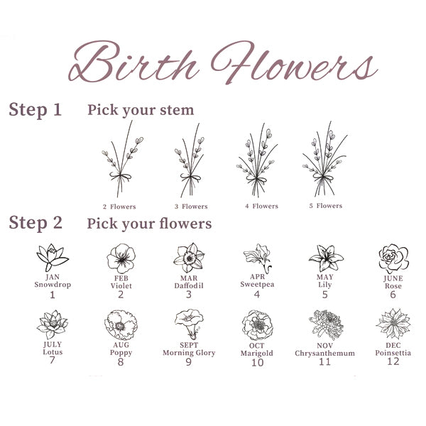 Sterling Silver Personalized Birth Flower Ring