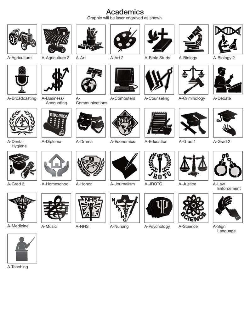 Copper Sterling Silver Custom Birthstone Class Ring for Men