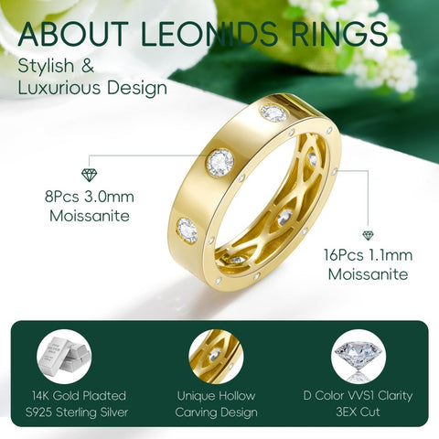 14K Gold Plated Moissanite or Lab-Grown Emerald Dainty Eternity Wedding Rings Birthday Jewelry for Her