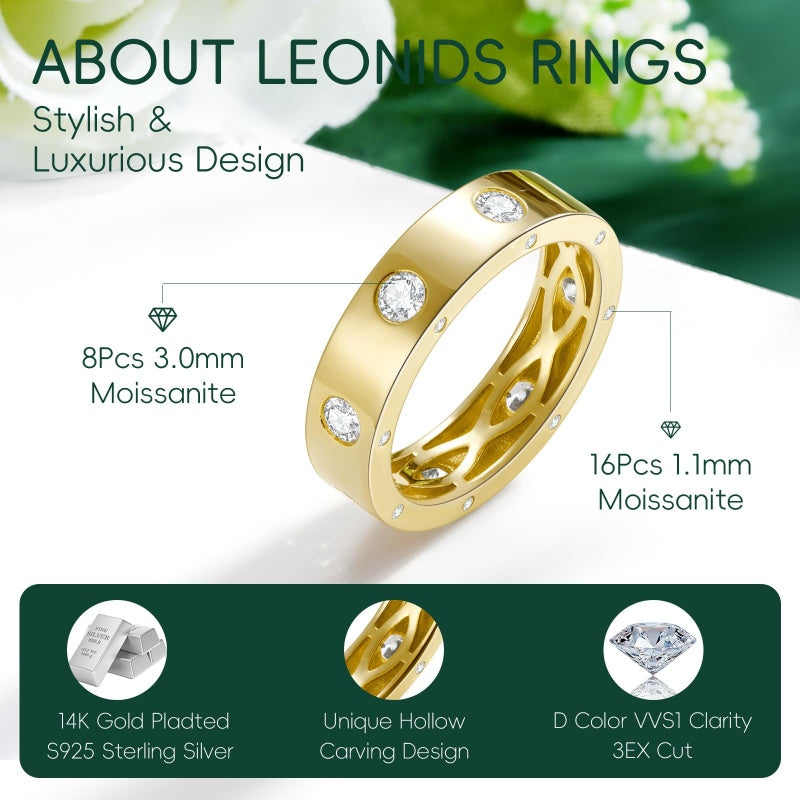 14K Gold Plated Moissanite or Lab-Grown Emerald Dainty Eternity Wedding Rings Birthday Jewelry for Her
